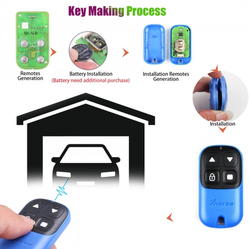 Xhorse XKXH04EN Wire Remote Key Garage Door 4 Buttons Blue English 5pcs/lot