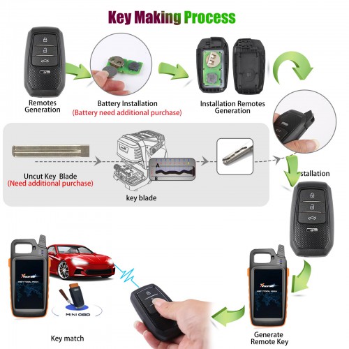 Xhorse XSTO01EN Smart Remote Key Toyota XM38 4D 8A 4A All in One 4 Buttons Key English
