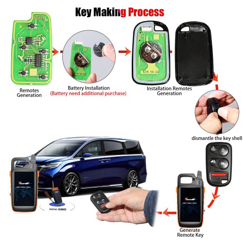 Xhorse XKHO04EN Wire Remote key Honda Separate 4 Buttons with Sliding Door Button English 5pcs/lot