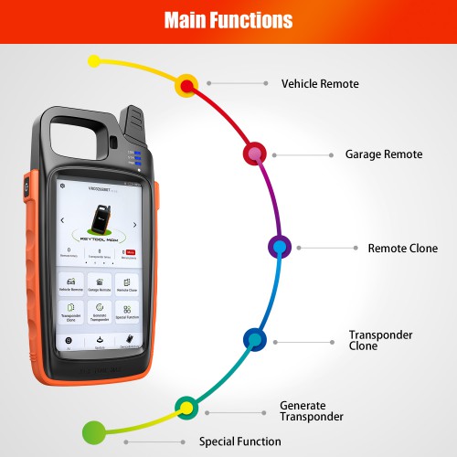 Xhorse VVDI Key Tool Max Multi-Language Remote Programmer with Free Renew Cable
